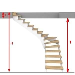 måle en trapp